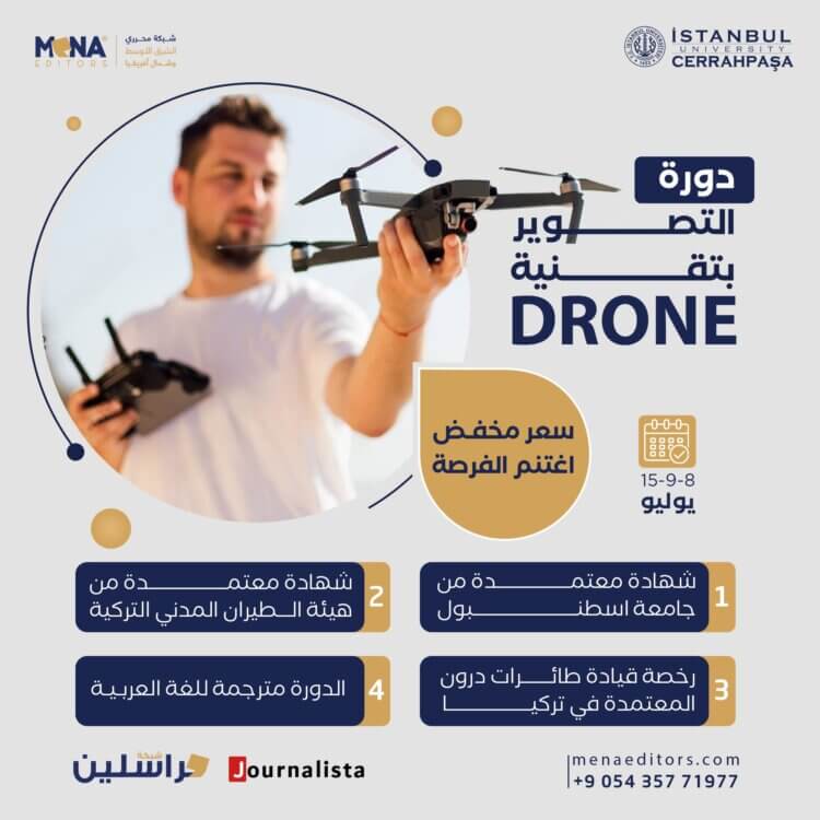 “مينا إديتورز” تطلق النسخة الـ 12 من رخصة التصوير الطائر بتقنية DRONE